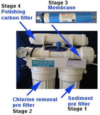 reverse-osmosis-pic.jpg